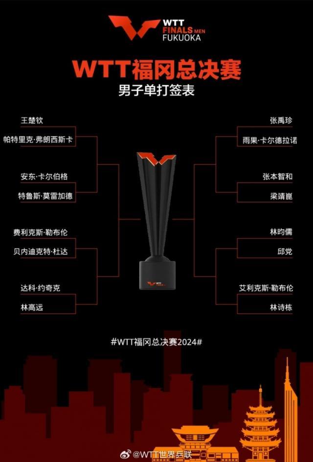 1732146171040022992.jpg guoping.jpg